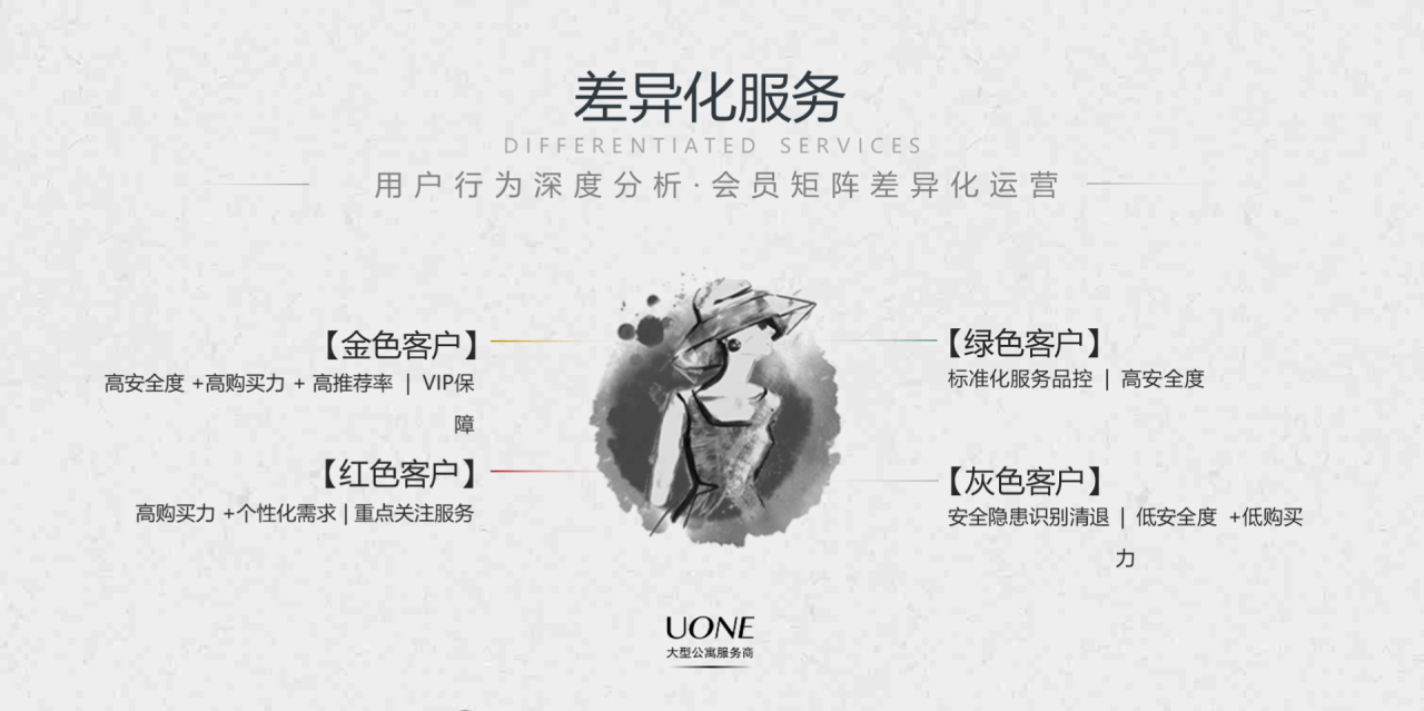 白色水墨风发布会活动方案PPT模板