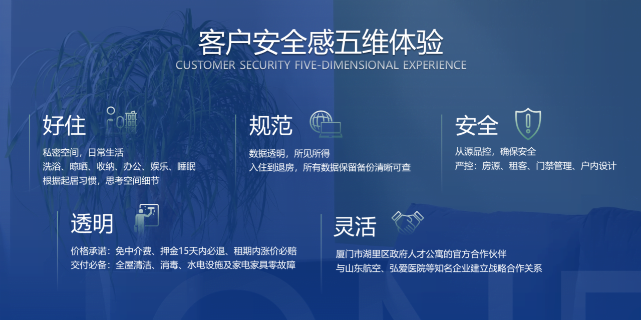 蓝色商务房市楼盘开业发布会PPT素材