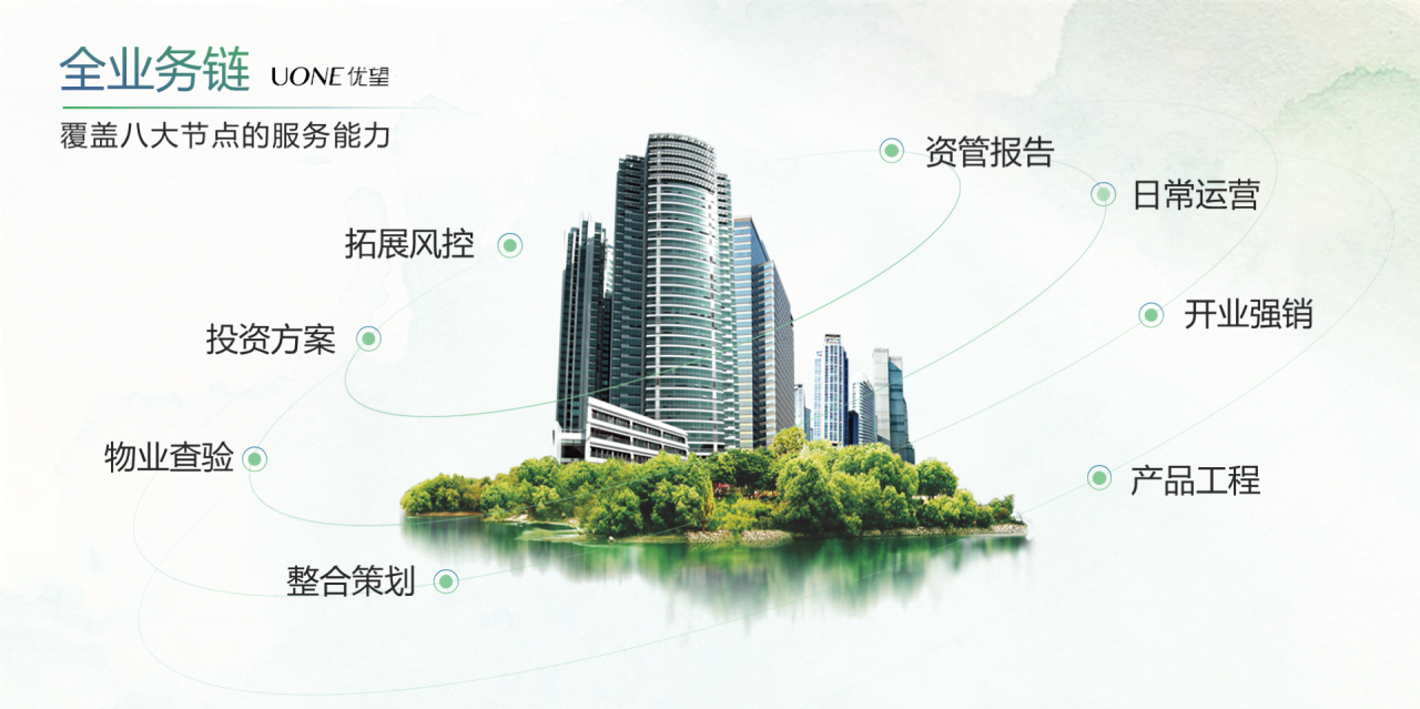 绿色简约房地产公司发布会方案PPT模板