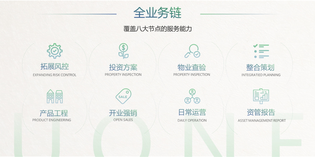 浅色创意简约手绘居家风地产公司发布会活动方案PPT模板