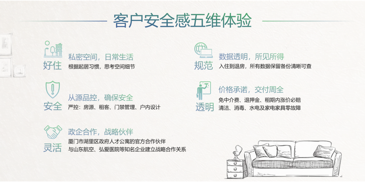 浅色创意简约手绘居家风地产公司发布会活动方案PPT模板