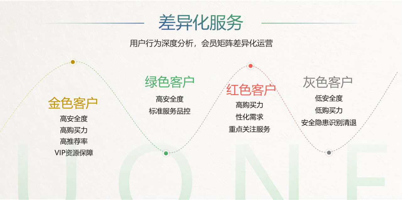 浅色创意简约手绘居家风地产公司发布会活动方案PPT模板