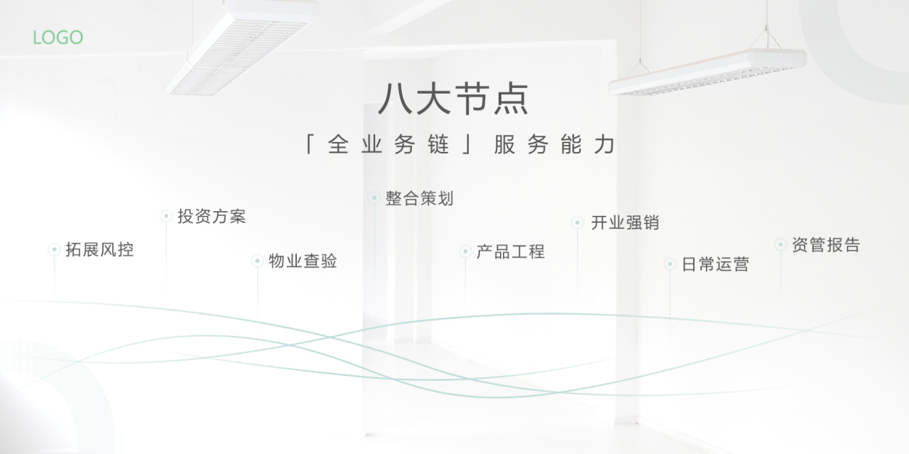 白色简约品牌主题活动发布会策划PPT模板