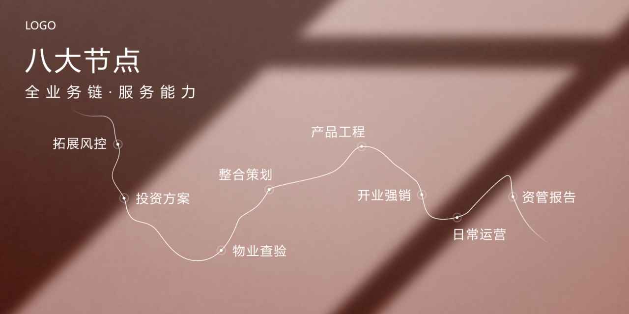 浅色简约品牌推广发布会活动策划方案PPT下载