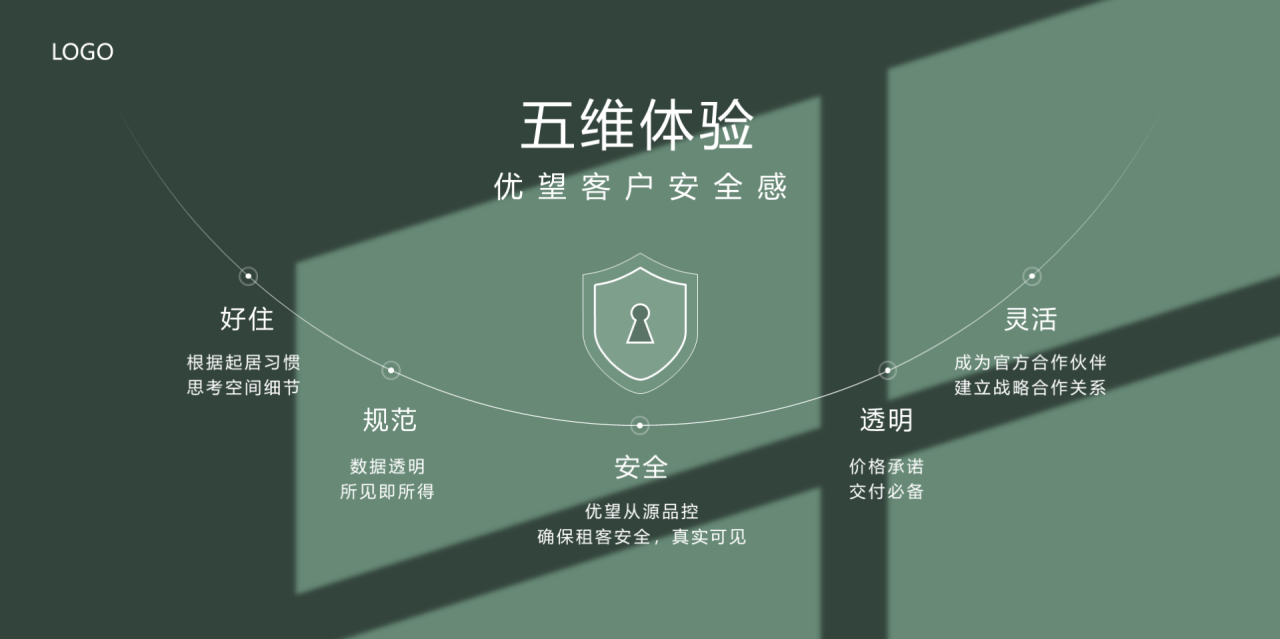 浅色简约品牌推广发布会活动策划方案PPT下载