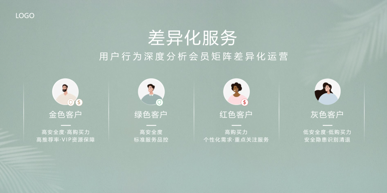 绿色插画品牌战略发布推广会方案PPT下载