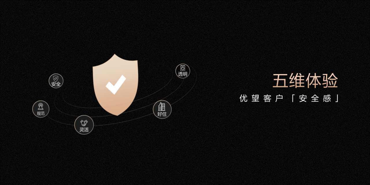 黑色商务风地方行业发布会活动PPT方案下载