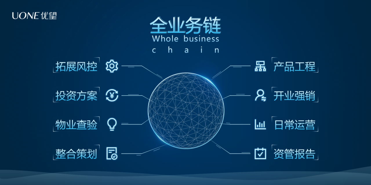 蓝色科技风房地产公司发布会方案PPT下载