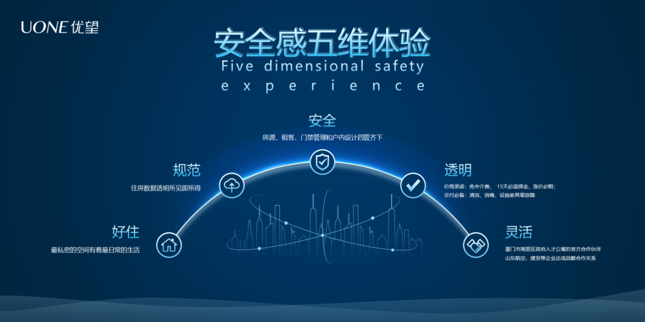 蓝色科技风房地产公司发布会方案PPT下载