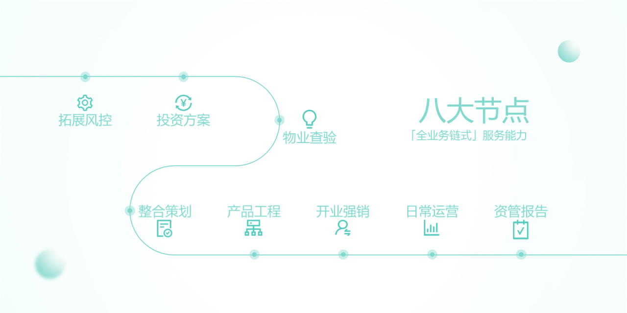 白色渐变简约风新产品发布会PPT模板
