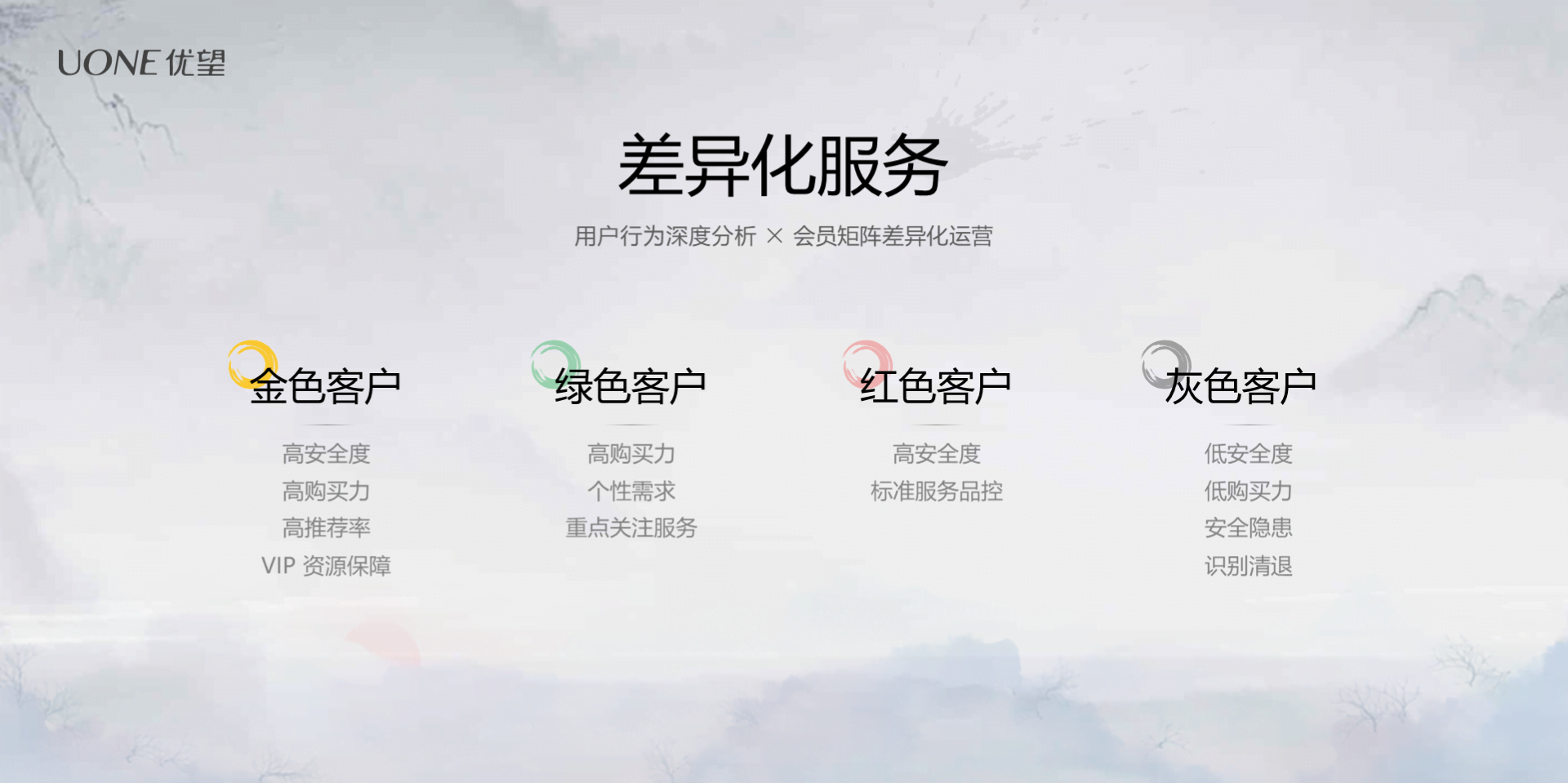 白色中国风地产公司发布会活动方案PPT模板下载