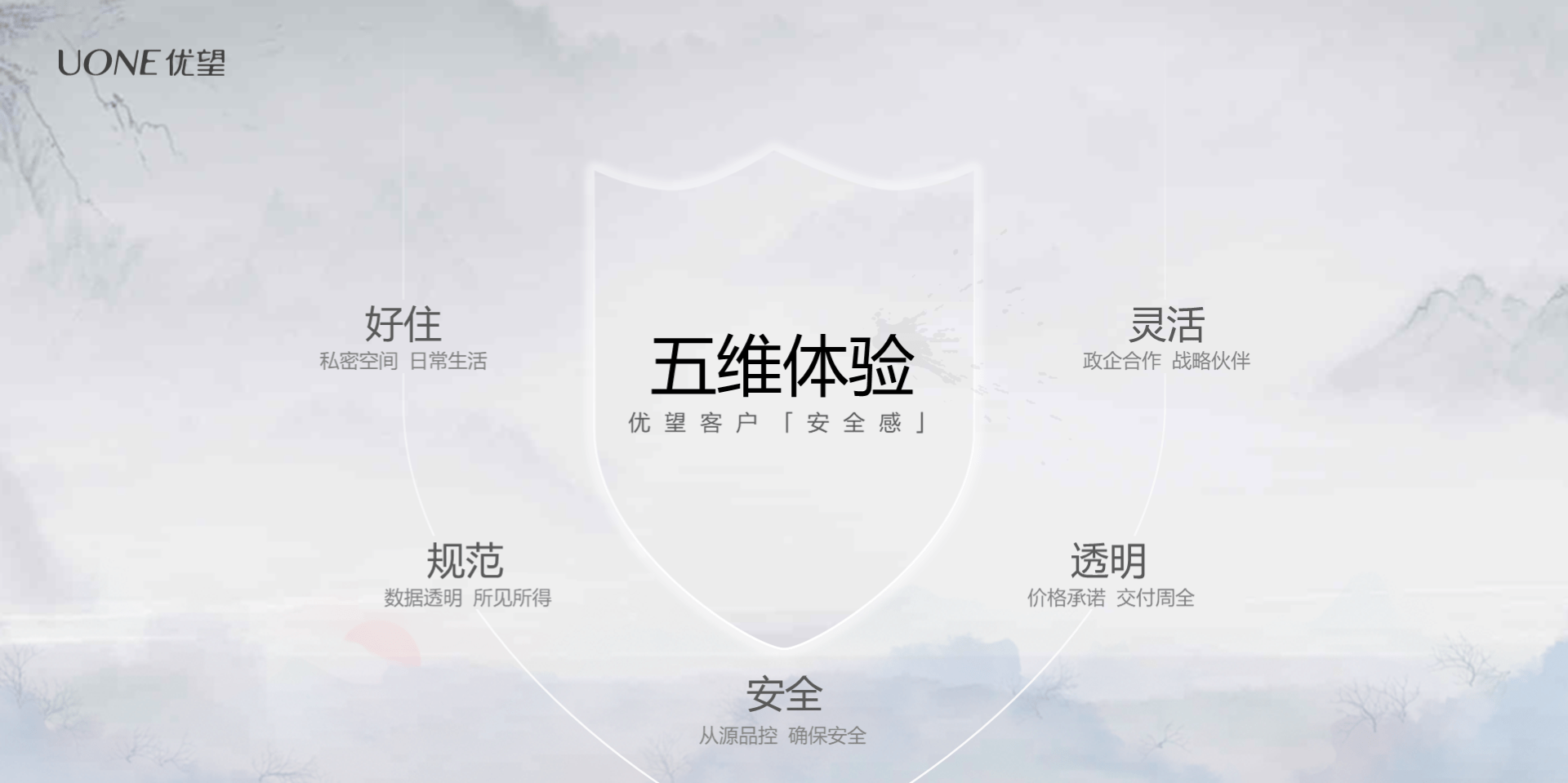 白色中国风地产公司发布会活动方案PPT模板下载