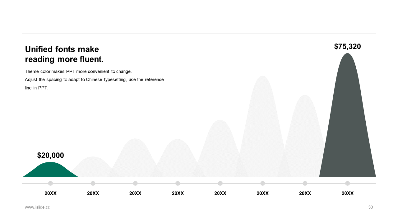 绿色插画建筑工程工作总结PPT案例