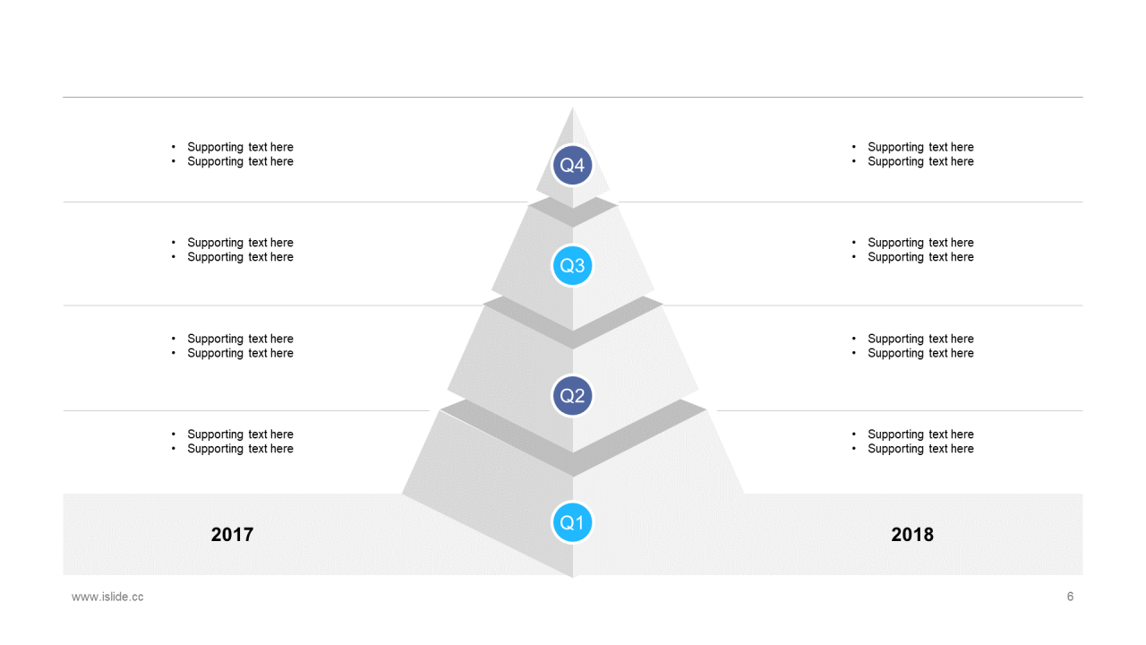 蓝色插画新媒体行业分析报告PPT通用模板