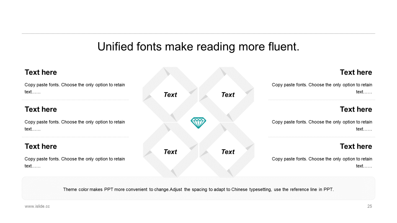 绿色商务工作总结培训课件PPT案例