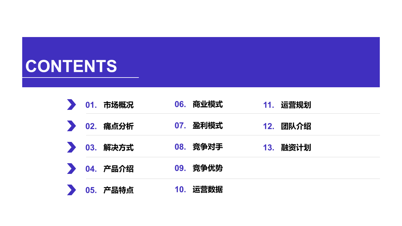 蓝色简约创意VR虚拟现实技术商业计划书PPT案例