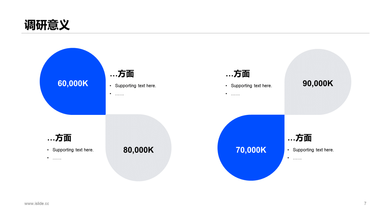 蓝色渐变插画风市场调研分析报告PPT案例
