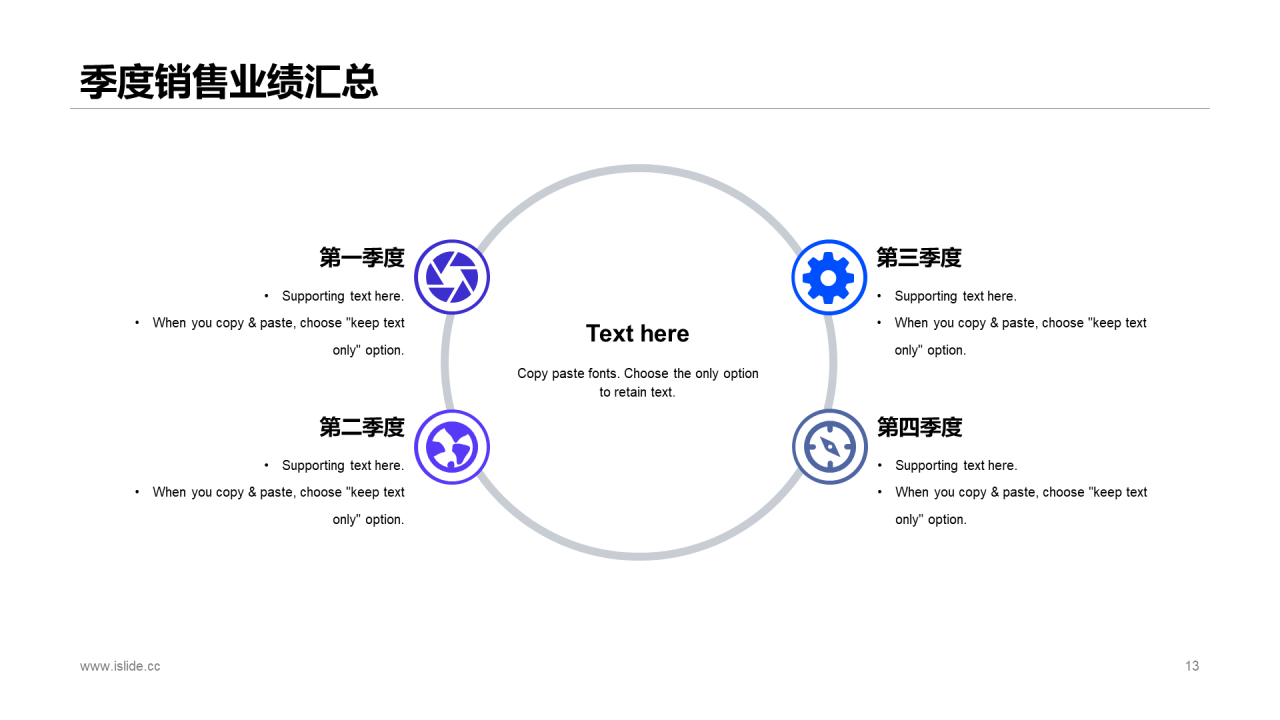 紫色插画销售部工作总结汇报PPT案例