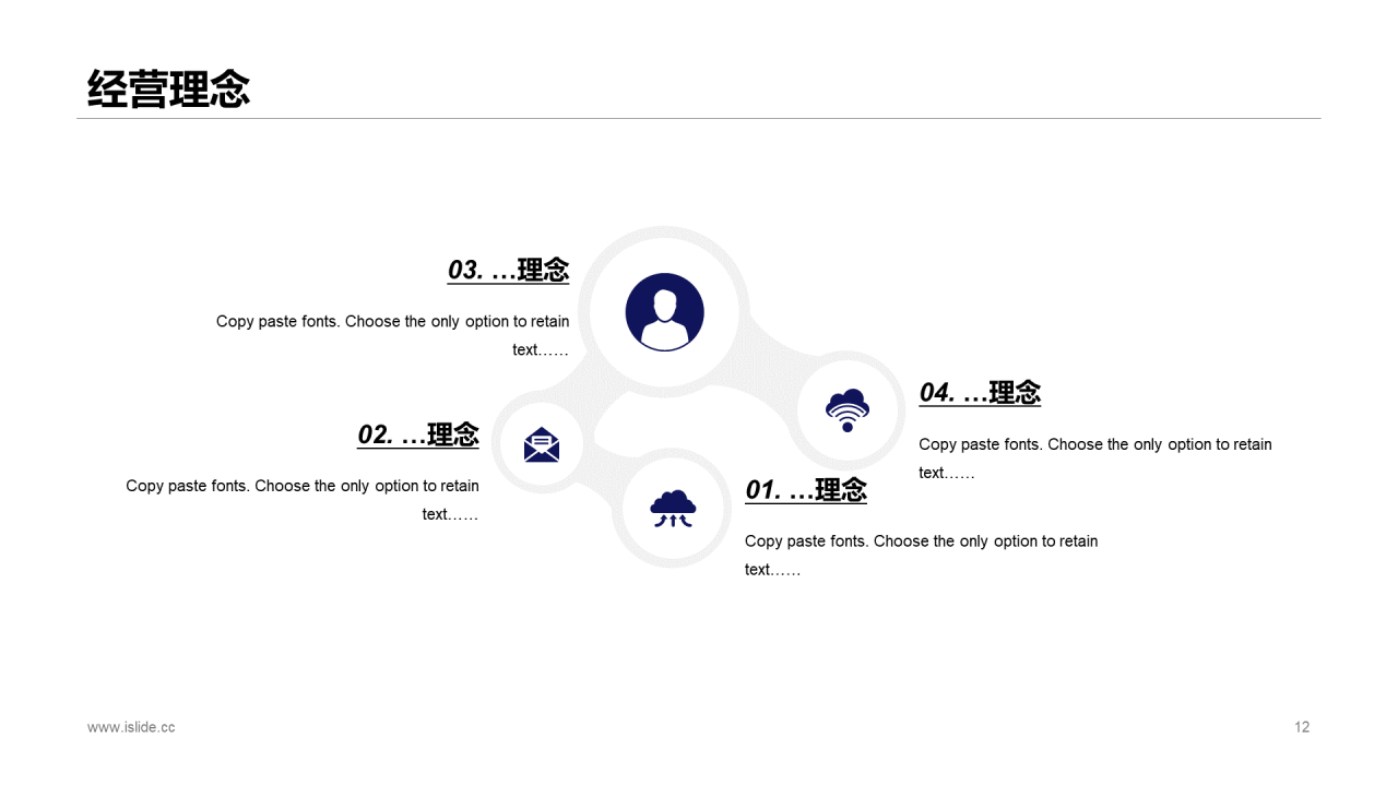 白色简约管理集团股份有限公司PPT案例
