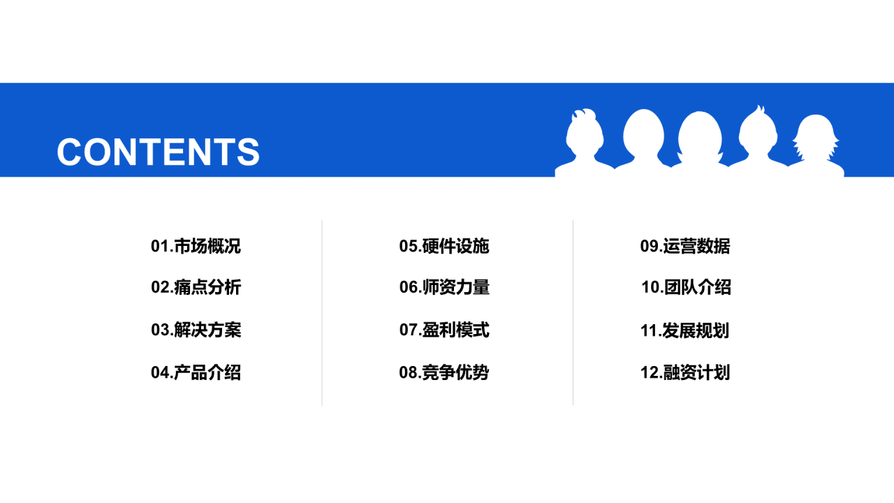 蓝色简约户外运动行业项目投资商业计划书PPT模板