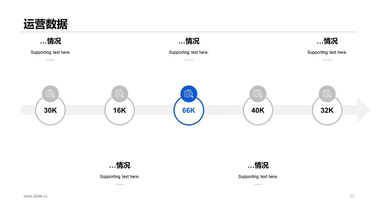 蓝色简约户外运动行业项目投资商业计划书PPT模板