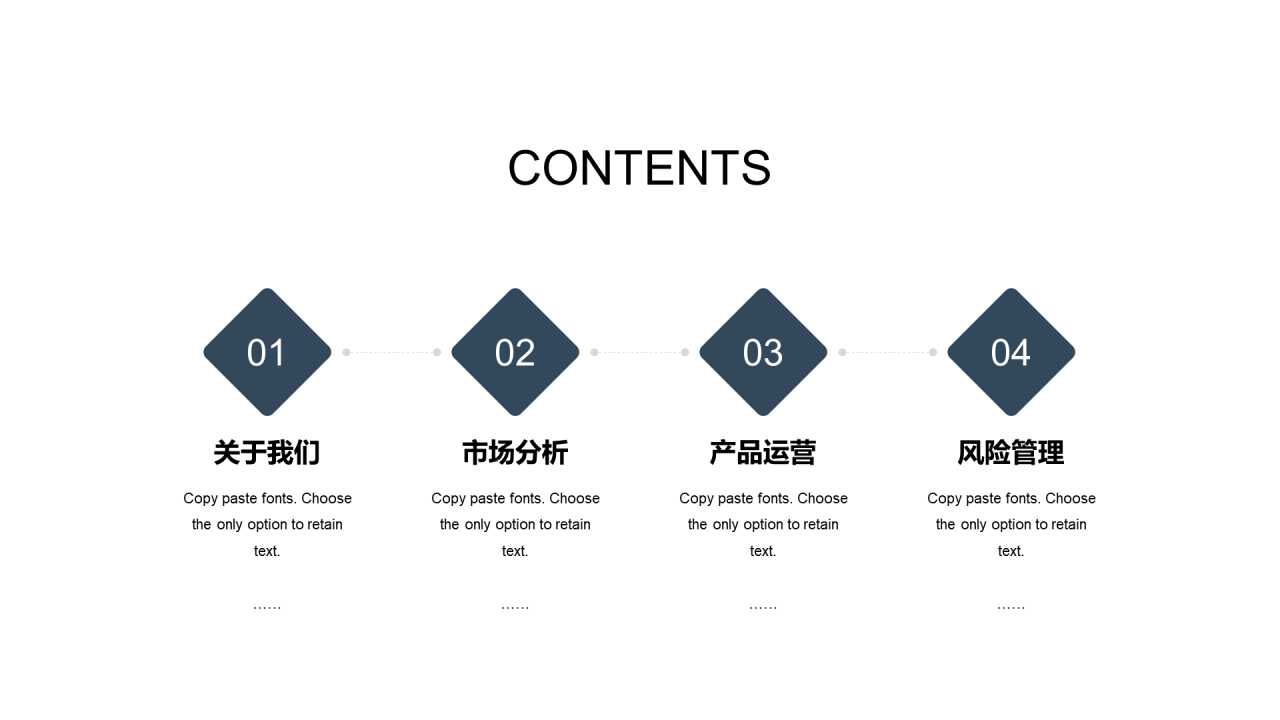 橙色简约风产品竞品分析研究报告PPT下载
