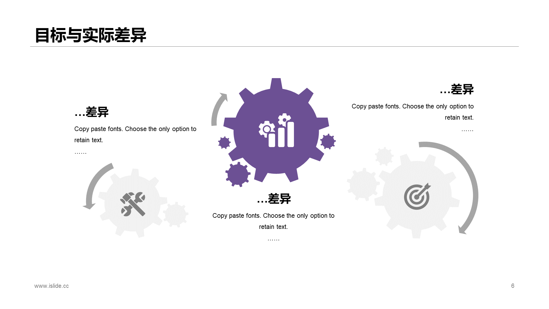 紫色创意个人工作总结报告PPT案例