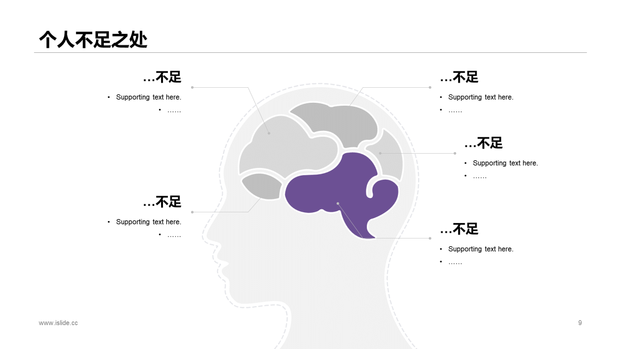 紫色创意个人工作总结报告PPT案例
