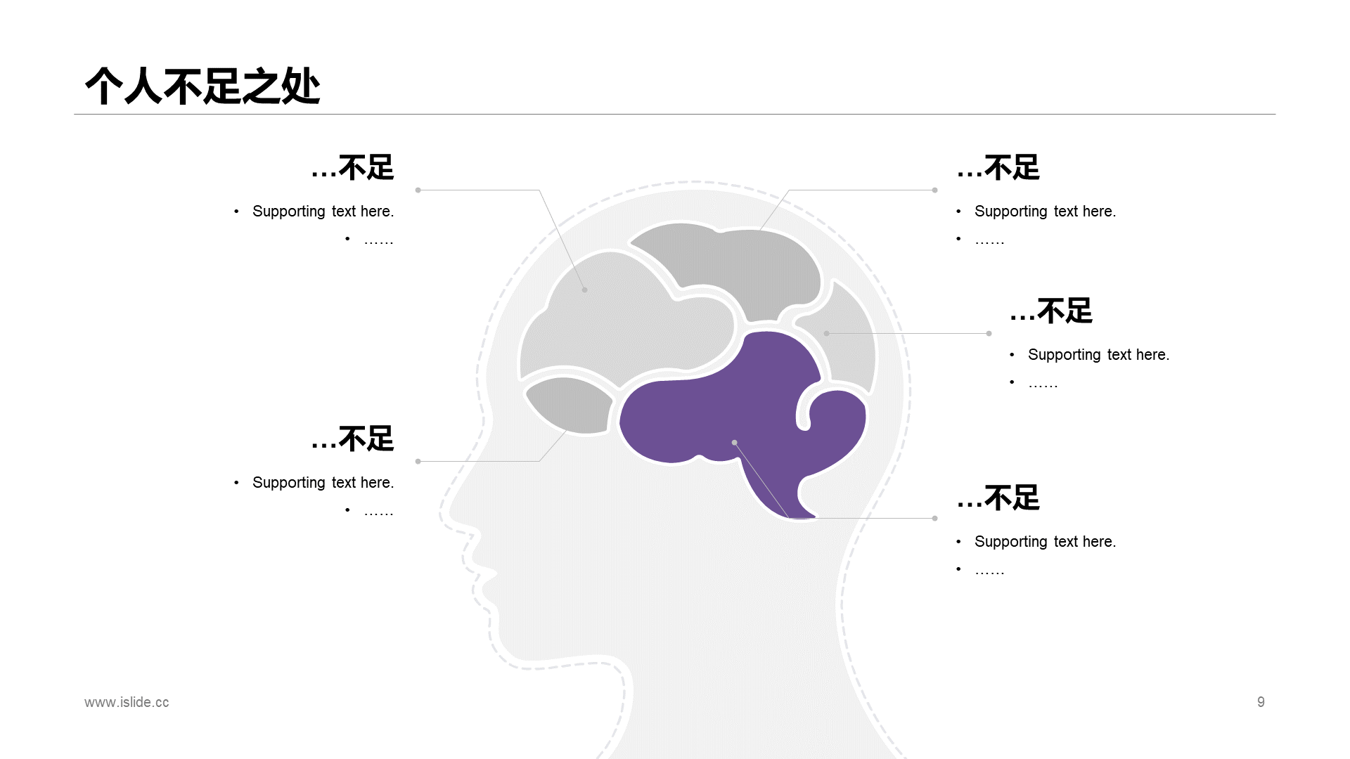 紫色创意个人工作总结报告PPT案例