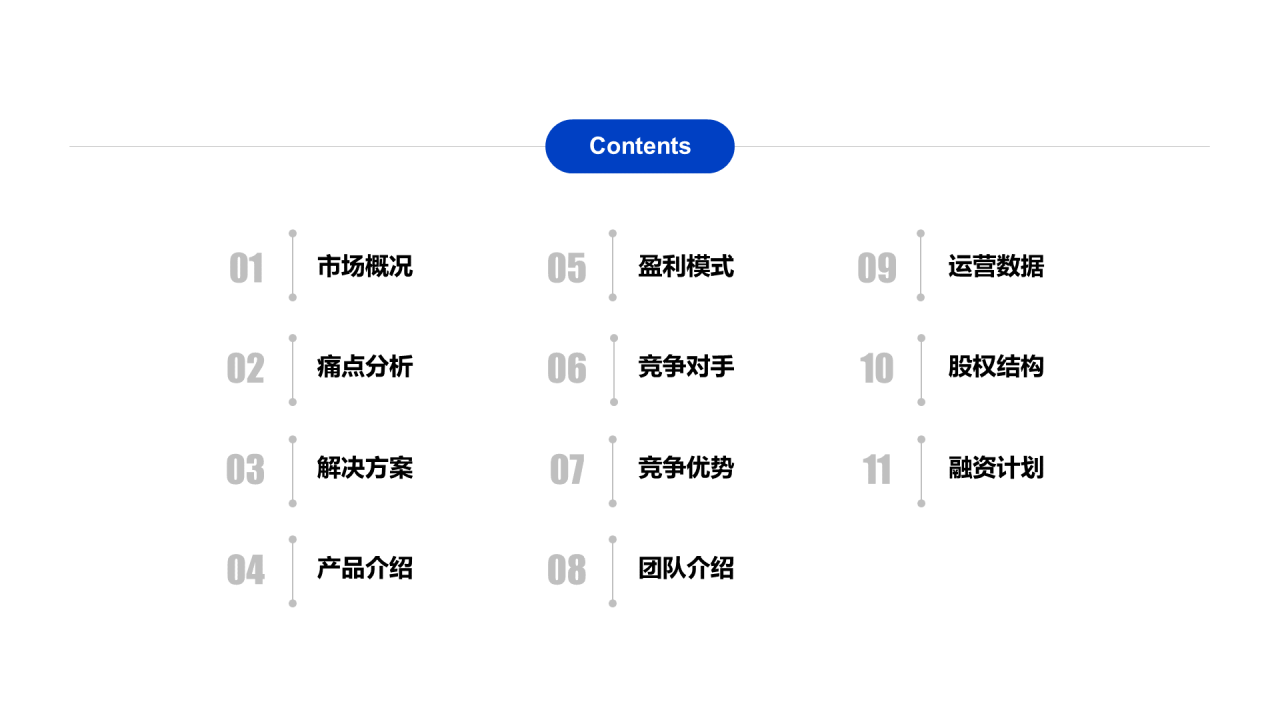 蓝色创意同城物流商业项目投资计划书PPT下载