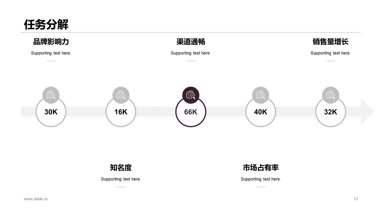 橙色商务一季度市场营销计划活动方案PPT素材下载