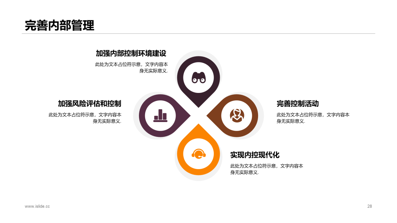橙色商务一季度市场营销计划活动方案PPT素材下载