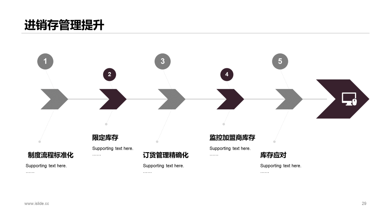 橙色商务一季度市场营销计划活动方案PPT素材下载