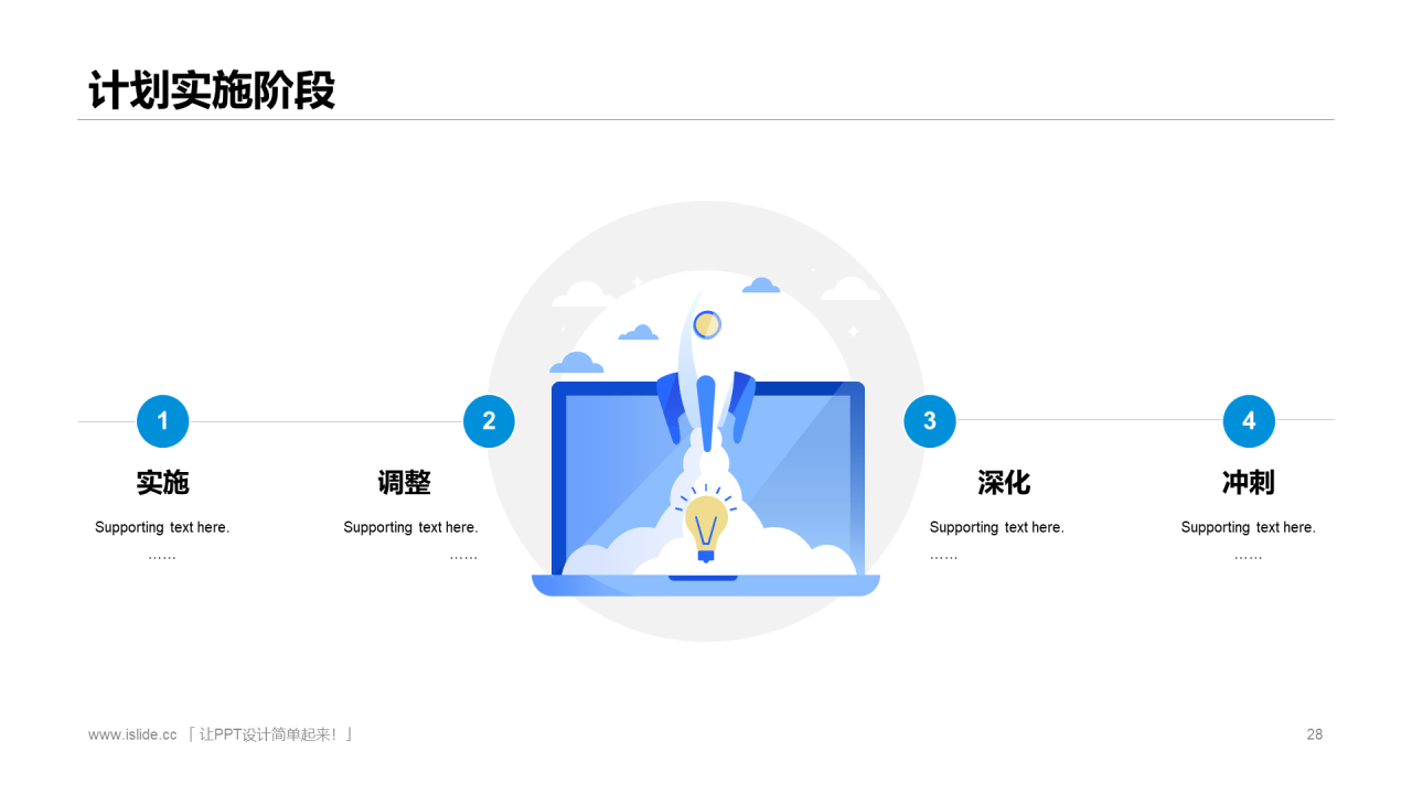 浅色简约个人销售年终工作总结汇报PPT案例