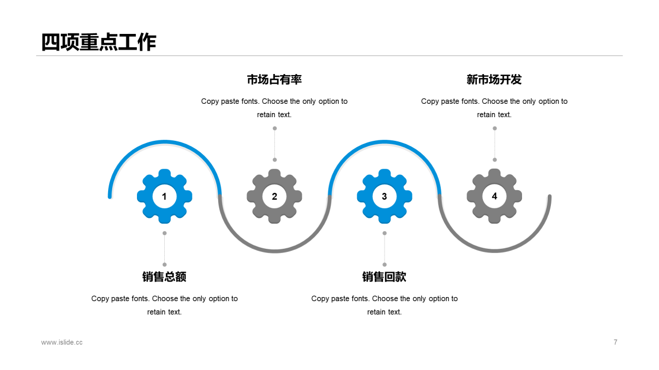 浅色简约个人销售年终工作总结汇报PPT案例
