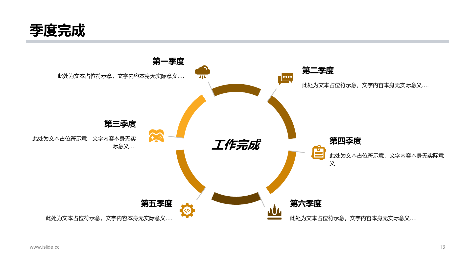 黄色商务个人年终总结工作报告PPT案例