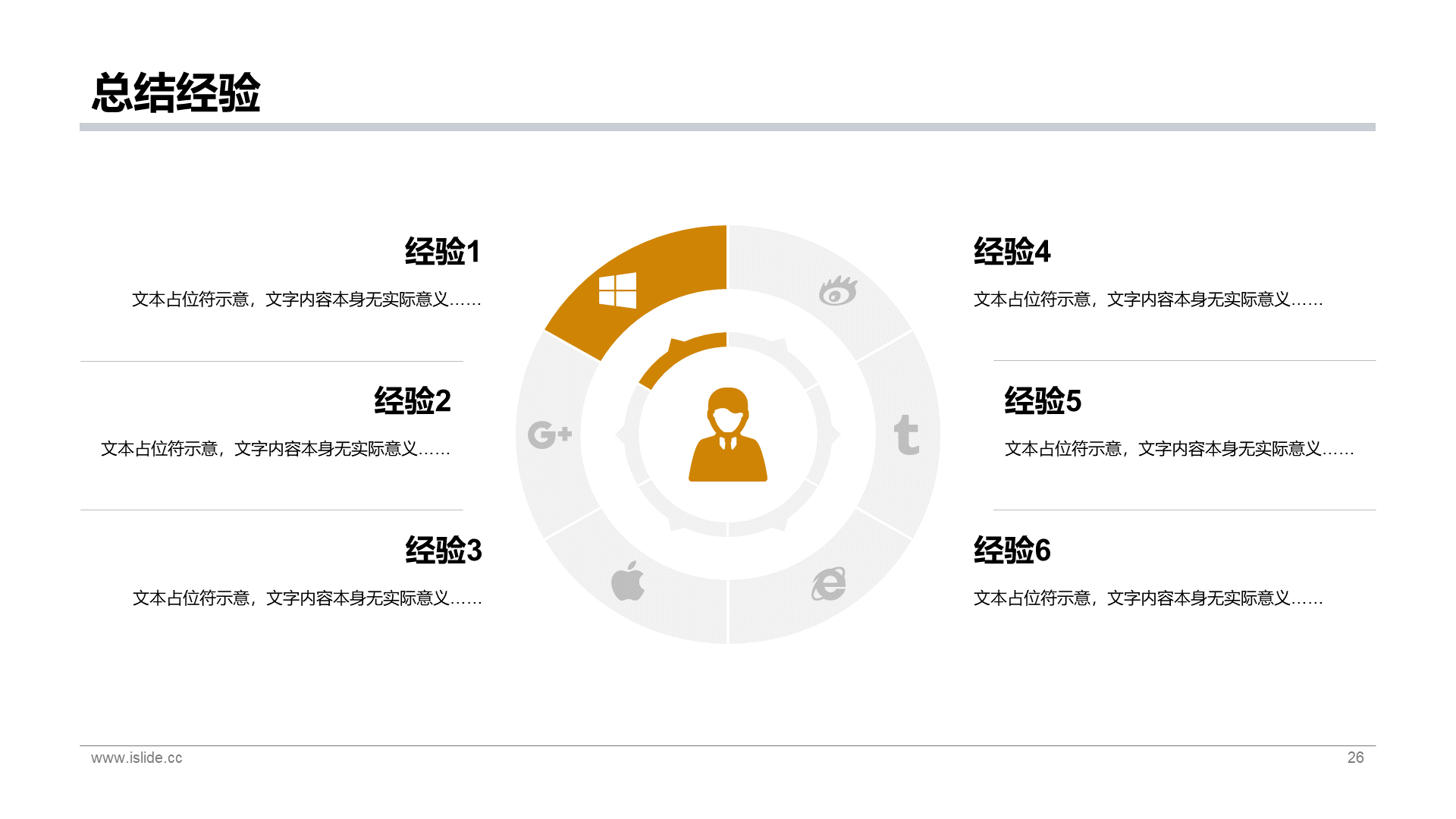 黄色商务个人年终总结工作报告PPT案例