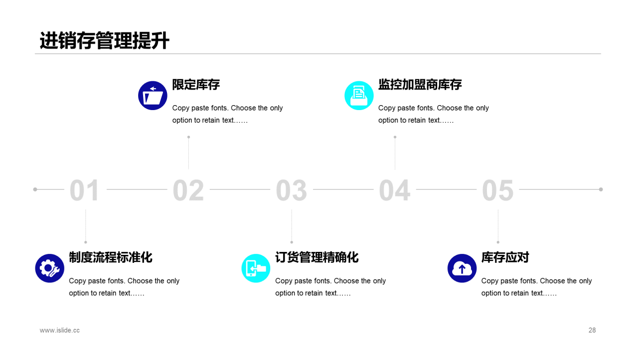 蓝色渐变线条商务风项目市场营销计划PPT下载