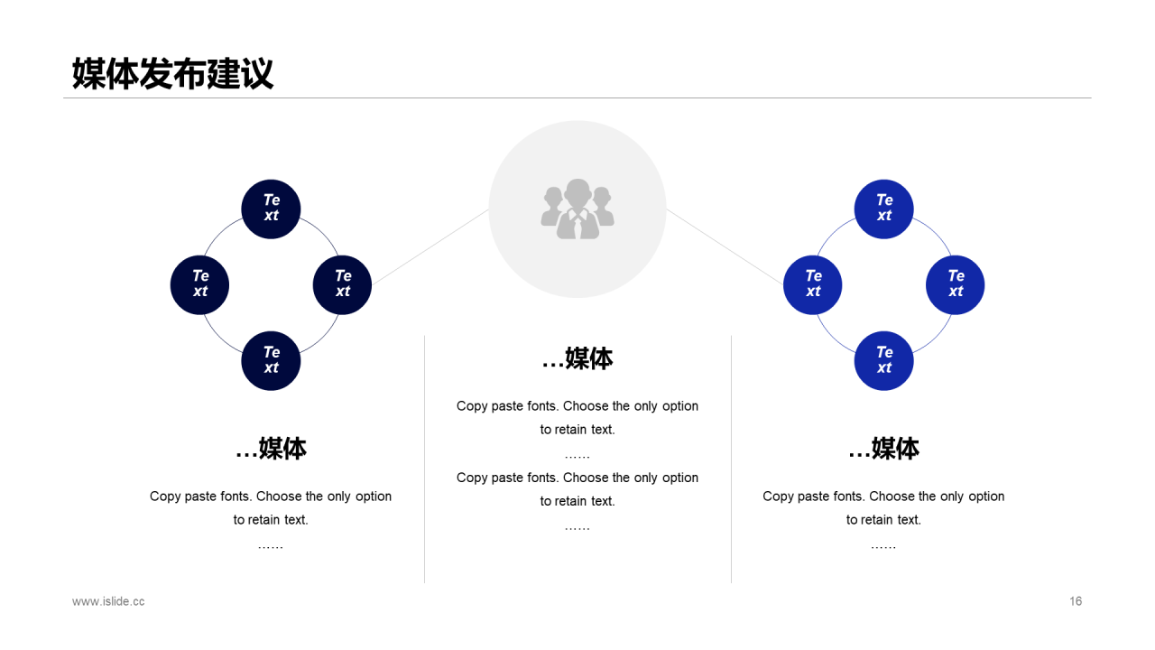 某某项目营销策划方案PPT案例