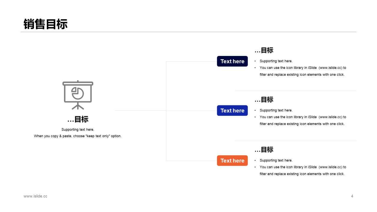 某某项目营销策划方案PPT案例