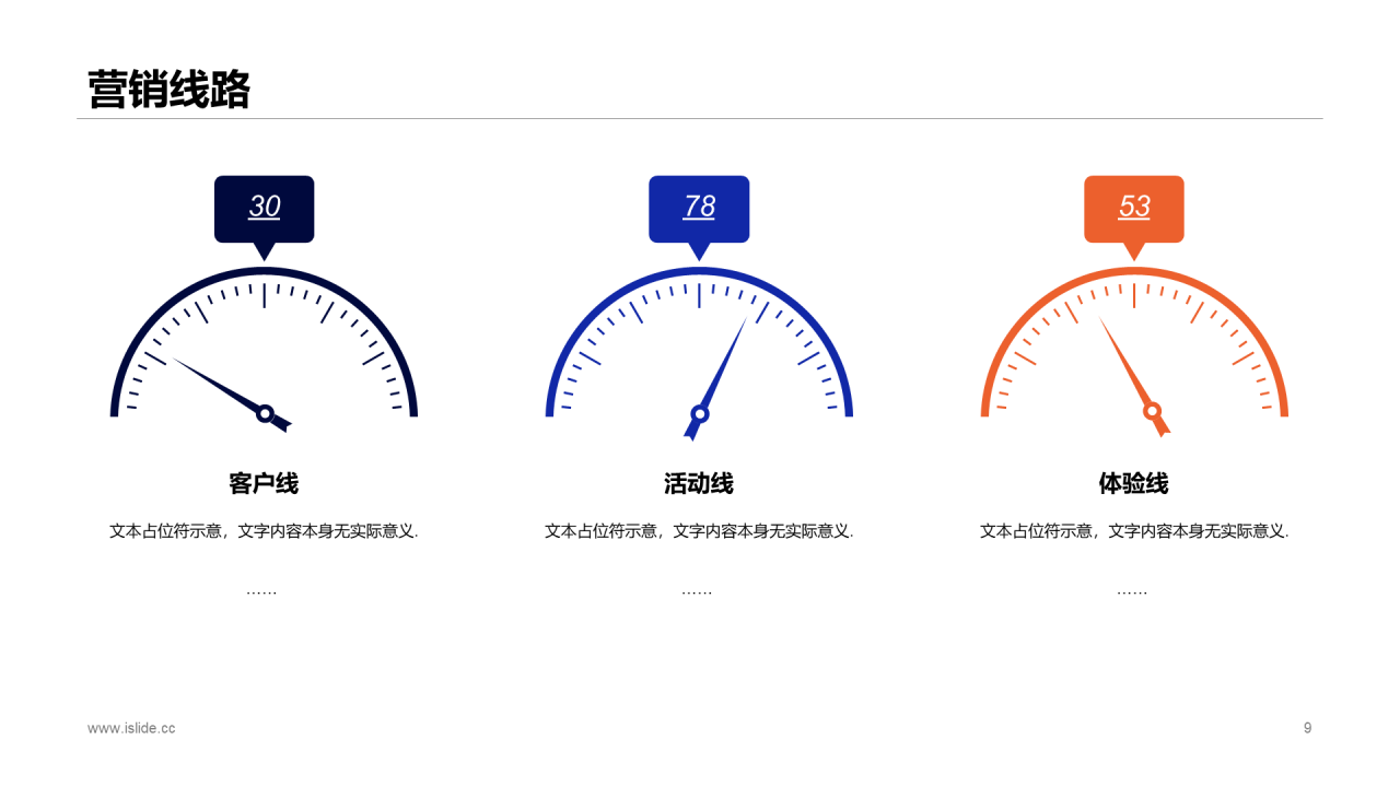某某项目营销策划方案PPT案例