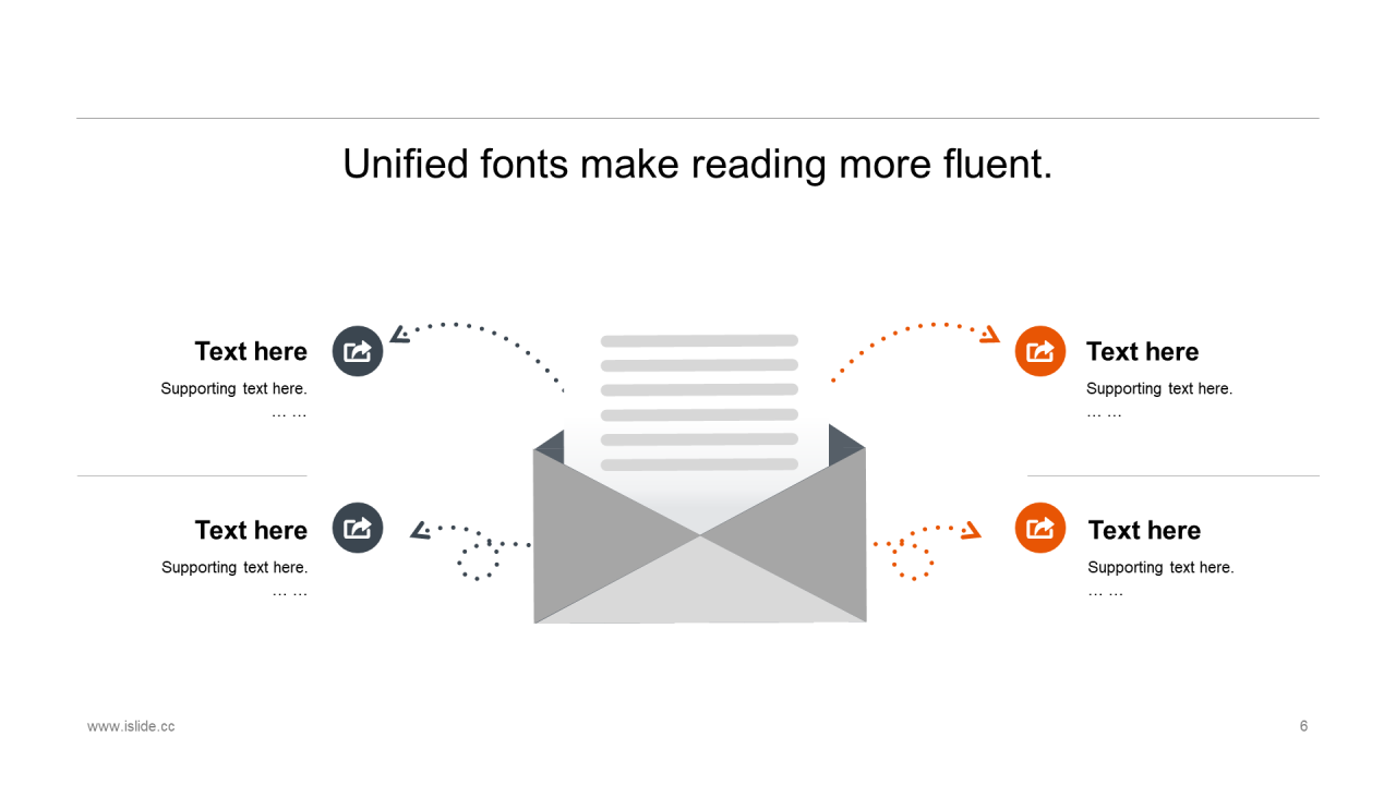 橙色创意科技风商业计划书项目投资研究报告PPT下载