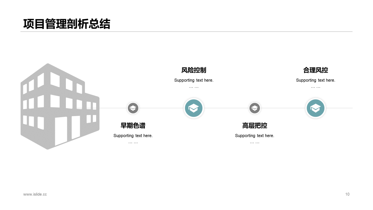 绿色商务公司开发项目管理介绍PPT模板