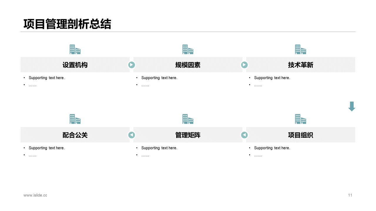 绿色商务公司开发项目管理介绍PPT模板