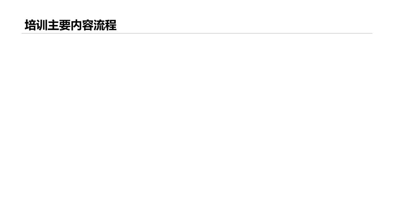 绿色商务公司开发项目管理介绍PPT模板