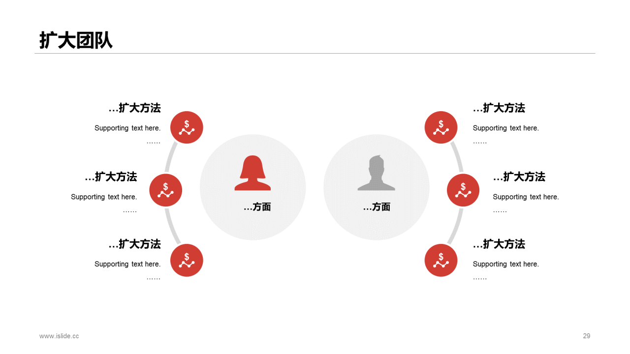 白色插画房地产行业年终/年末个人总结报告PPT案例