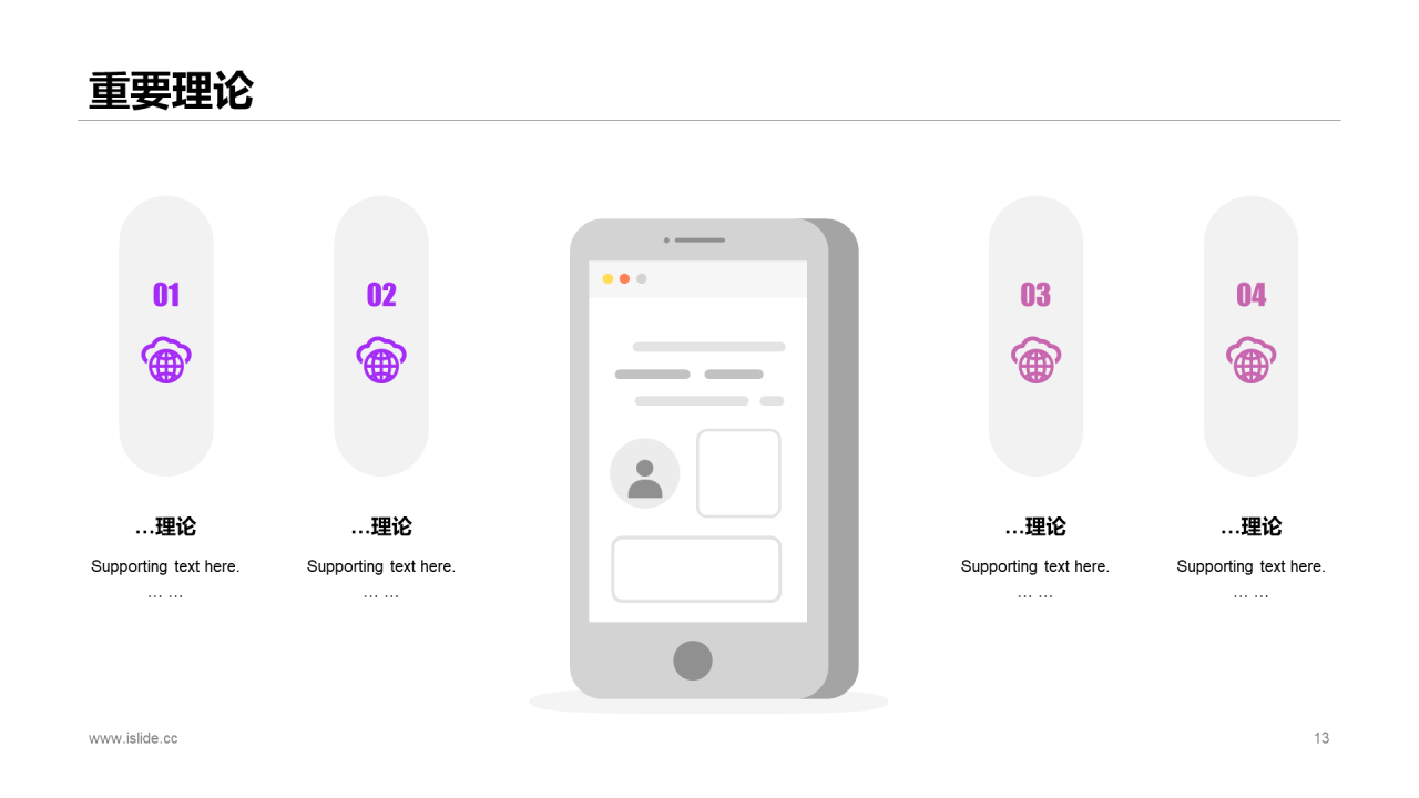 灰色简约部门项目总结报告PPT案例