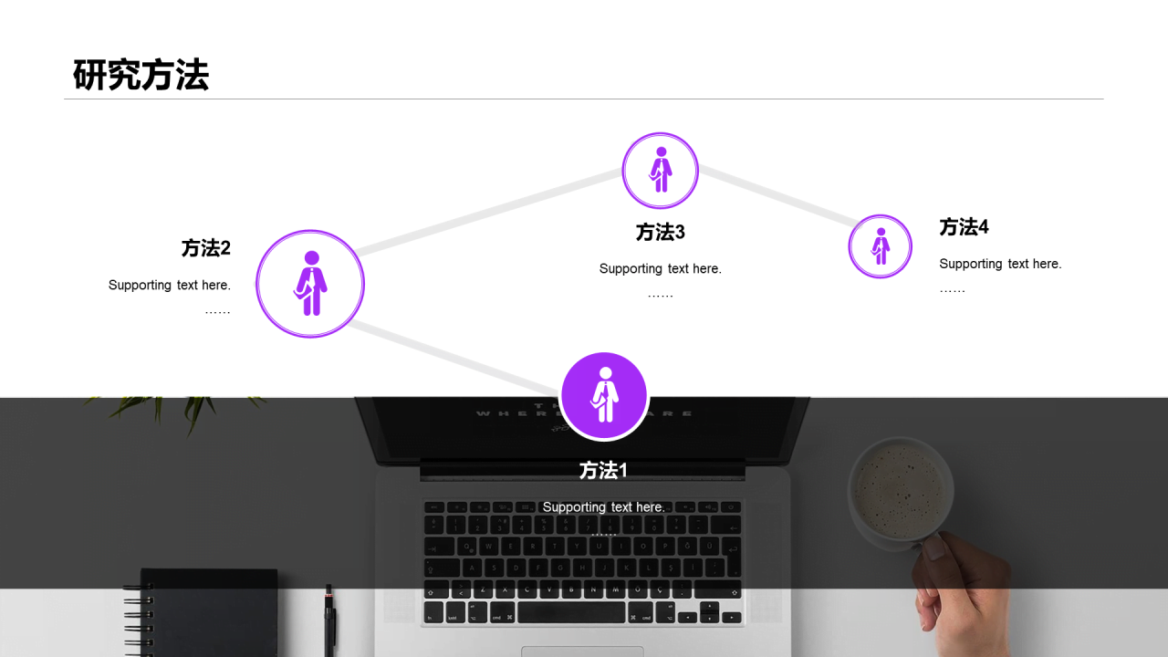 灰色简约部门项目总结报告PPT案例
