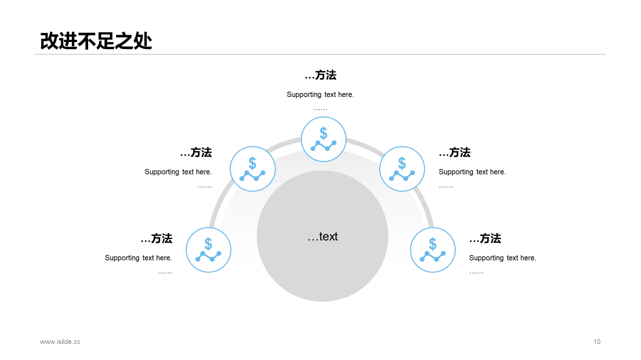 蓝色简约年中个人总结述职报告PPT案例