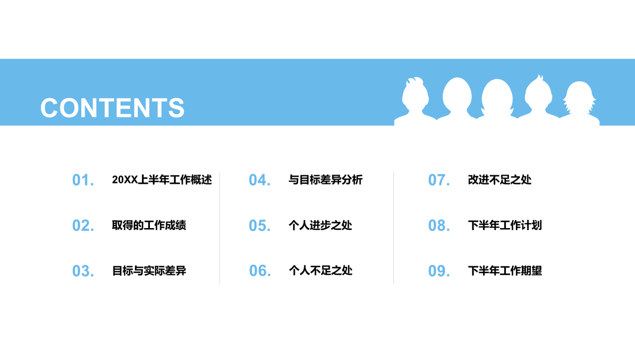 蓝色简约年中个人总结述职报告PPT案例